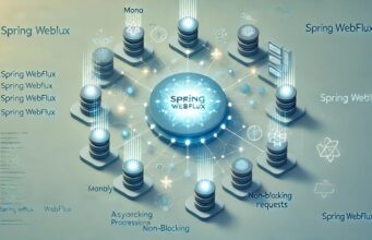 Reactive Programming with Spring WebFlux: Building Non-Blocking, Asynchronous Applications at Scale
