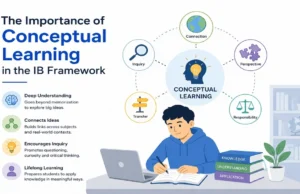 The Importance of Conceptual Learning in the IB Framework