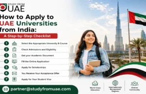 How to Apply to UAE Universities from India: A Step-by-Step Checklist